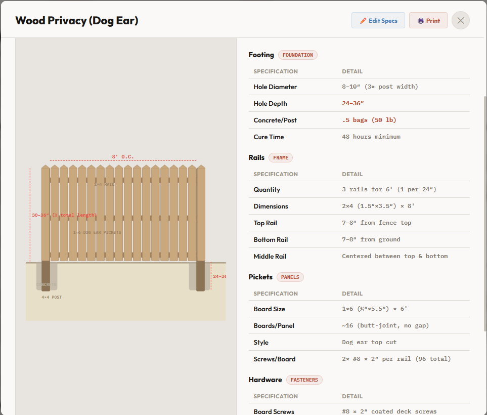 Visual Fence Pro construction specs